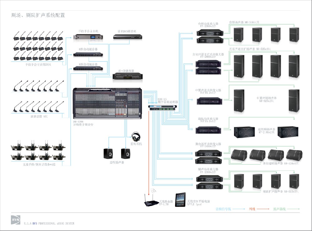剧场剧院扩声系统配置方案.jpg